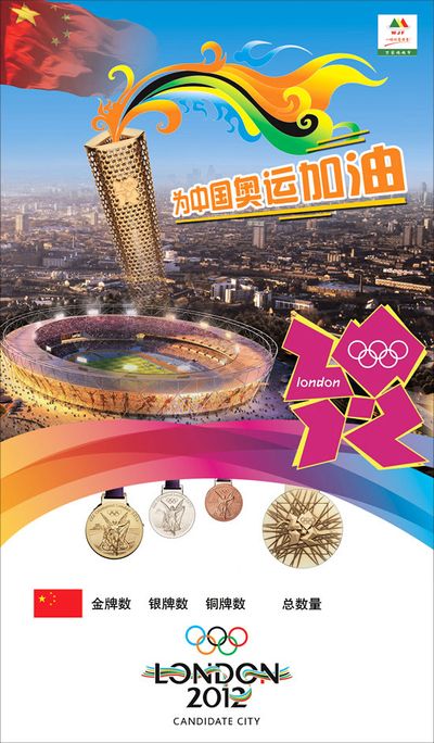 2025年奥运会动态：赛事项目与参加名额大揭秘！