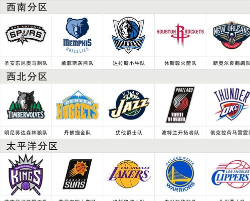 NBA选秀大会前瞻：杨瀚森能否冲进首轮？弗拉格状元哈珀榜眼无悬念