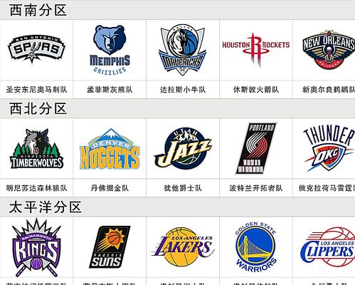 NBA新秀选拔大会：杨瀚森首轮第16顺位被选中
