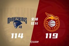 媒体人：CBA多支球队希望引进徐昕广东队有意交换张镇麟